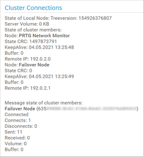 Cluster Connections