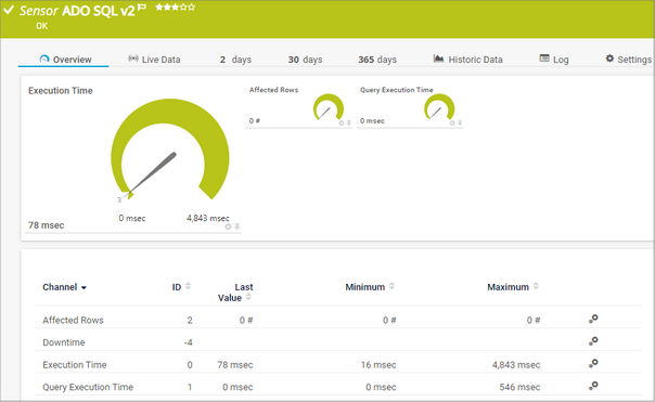 ADO SQL v2 Sensor